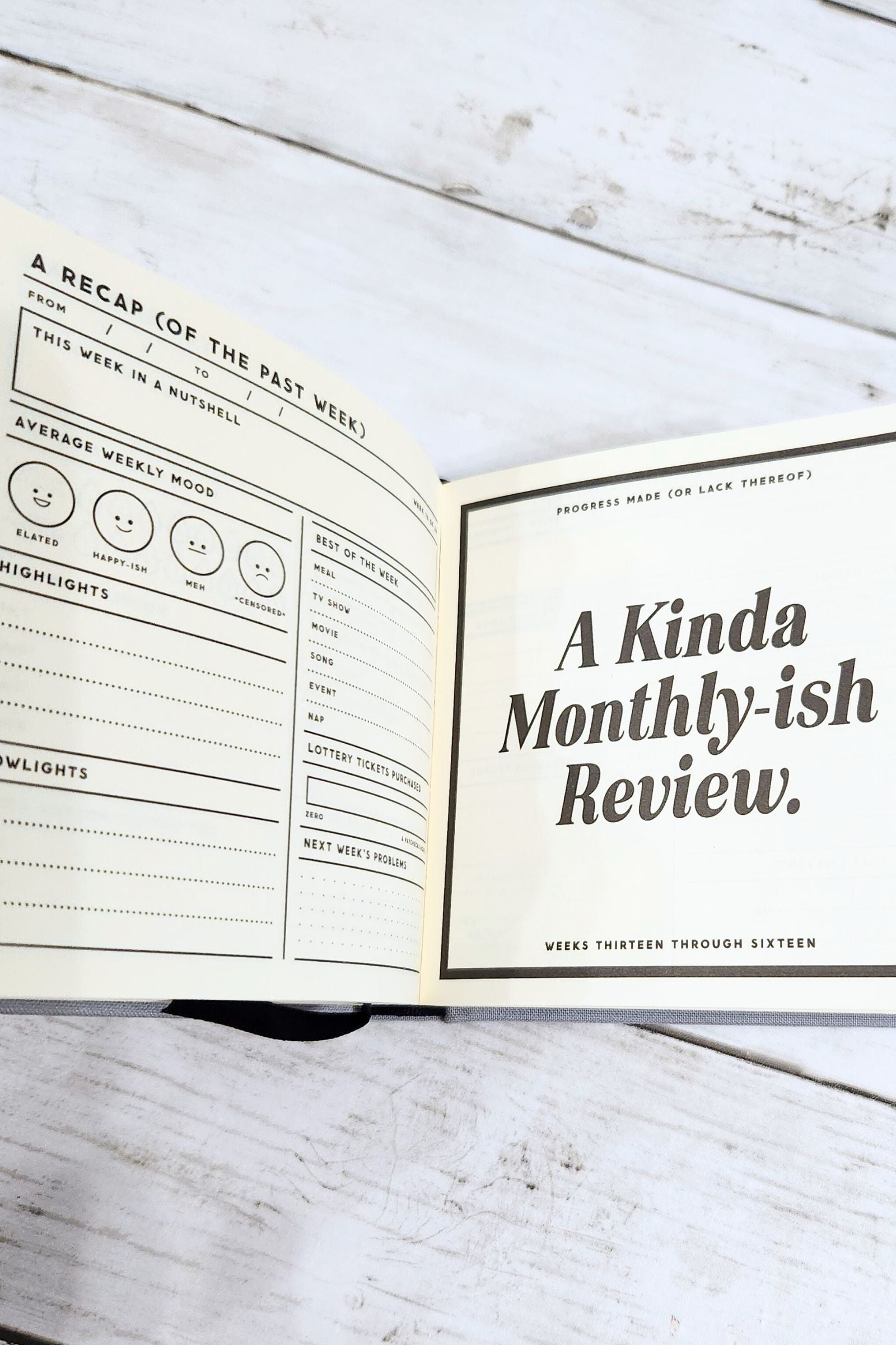 My Master Plan Productivity Tracker